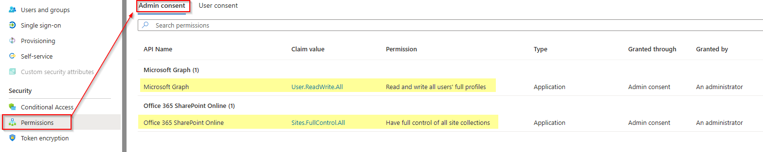 Entra ID - Enterprise Applications - Permissions